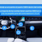 Mini ELM327 V2.1 OBD 2 Bluetooth Escáner de Diagnóstico para Vehículos. Codigos de Falla